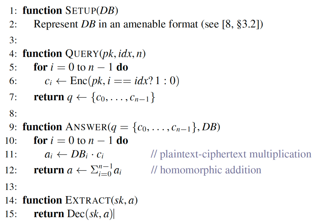 function